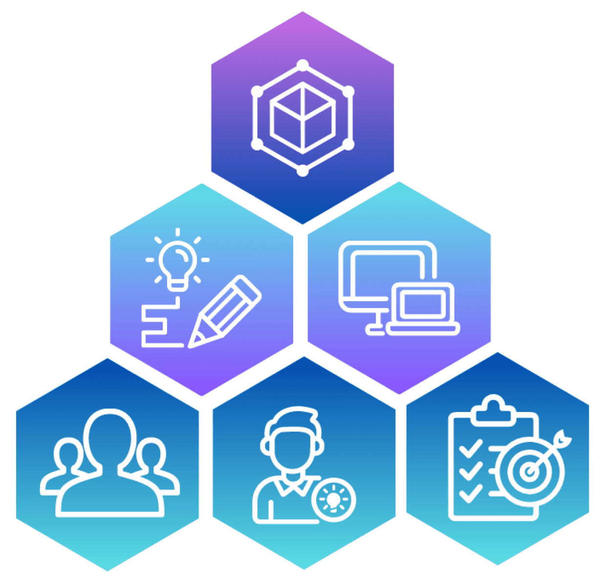 Educational quality standards illustration showing the six pillars of excellence