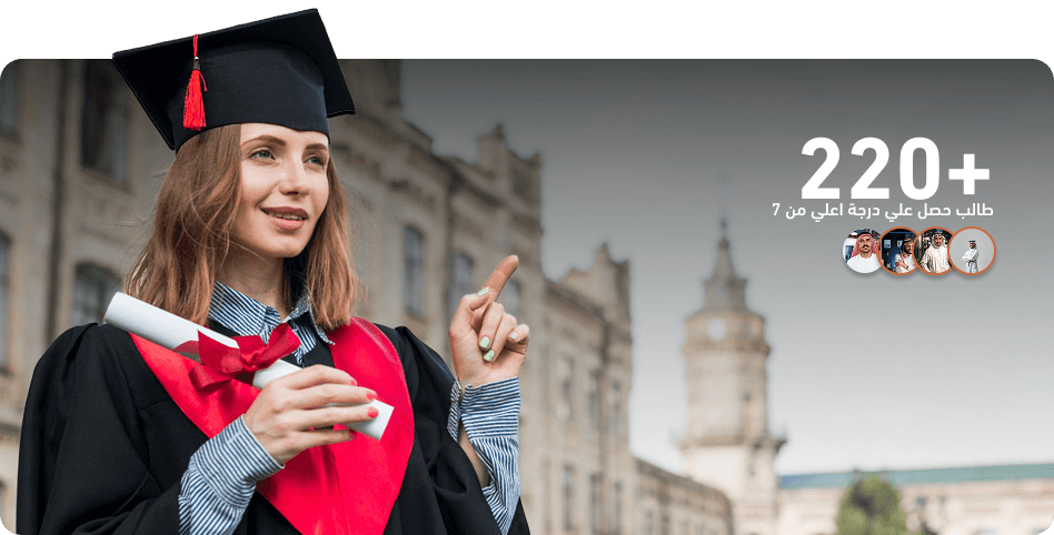 IELTS Program Features IELTS program features illustration showing key preparation elements